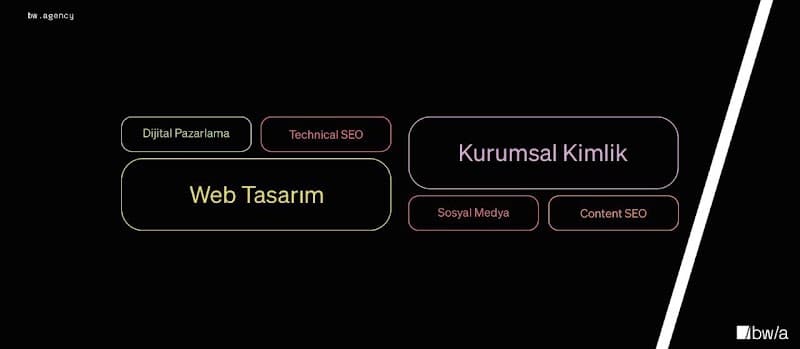 bw/a - Samsun Dijital Pazarlama & Web Tasarım Ajansı görseli