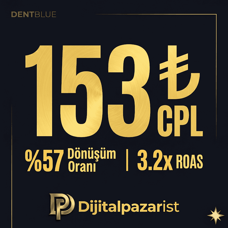 Dijitalpazarist | Meta & Google Ads Ajansı görseli