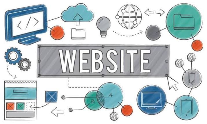WEB DANIŞMANLIK E-TİCARET HİZMETLERİ görseli