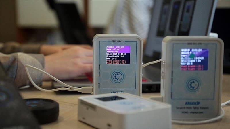 Argekip Bilişim Teknolojileri Ltd. Şti. Bursa Ofisi görseli