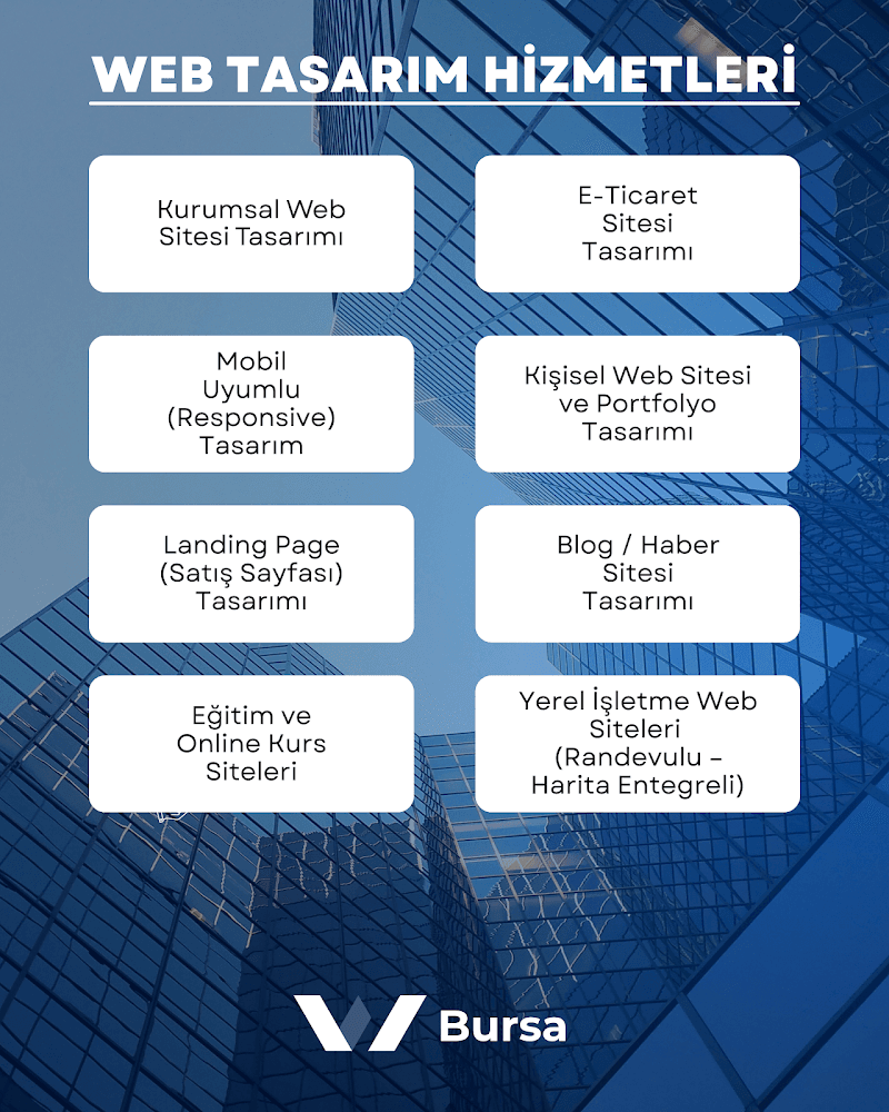 Bursa Web Tasarımcı | Bursa Web Tasarım & SEO & Reklam Ajansı görseli
