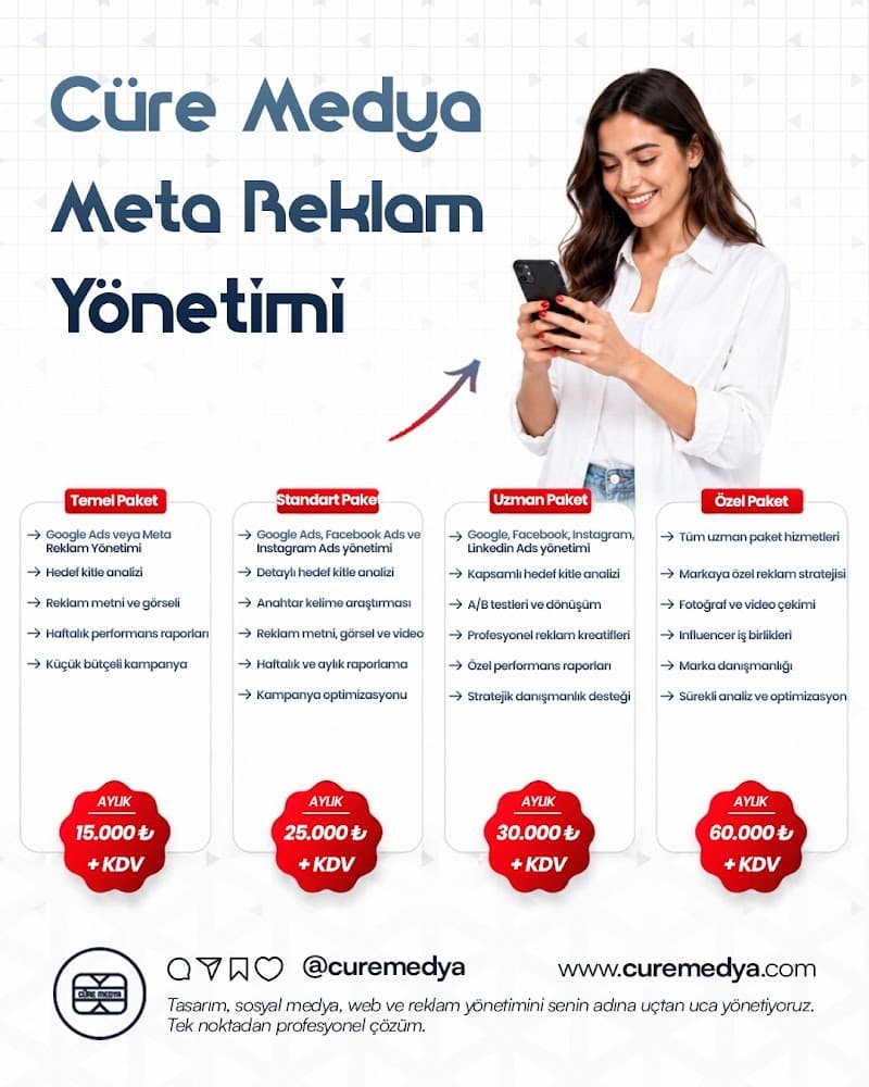 Cüre Medya - Sosyal medya yönetimi - Web tasarım - SEO görseli