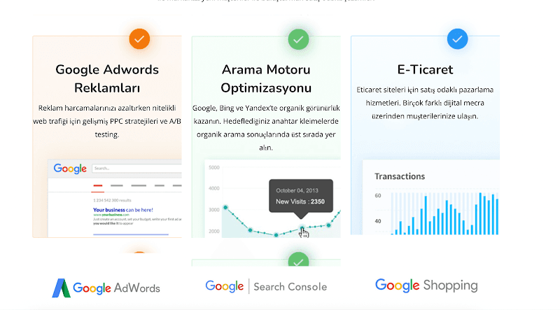 Marmaris SEO görseli