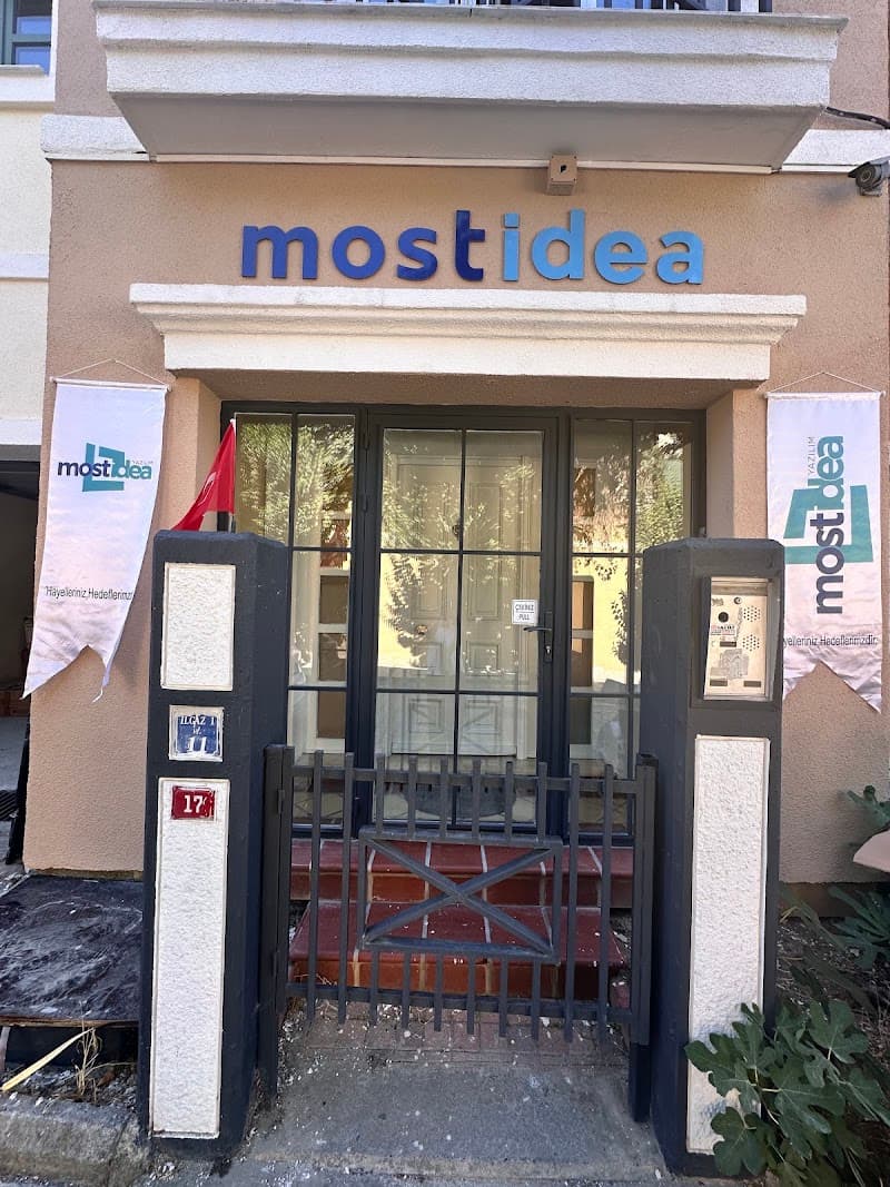 Most idea Yazılım görseli
