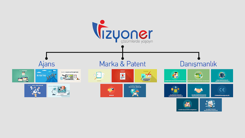 Vizyoner Web Tasarım Ajansı, Marka Patent Danışmanlık Ofisi görseli