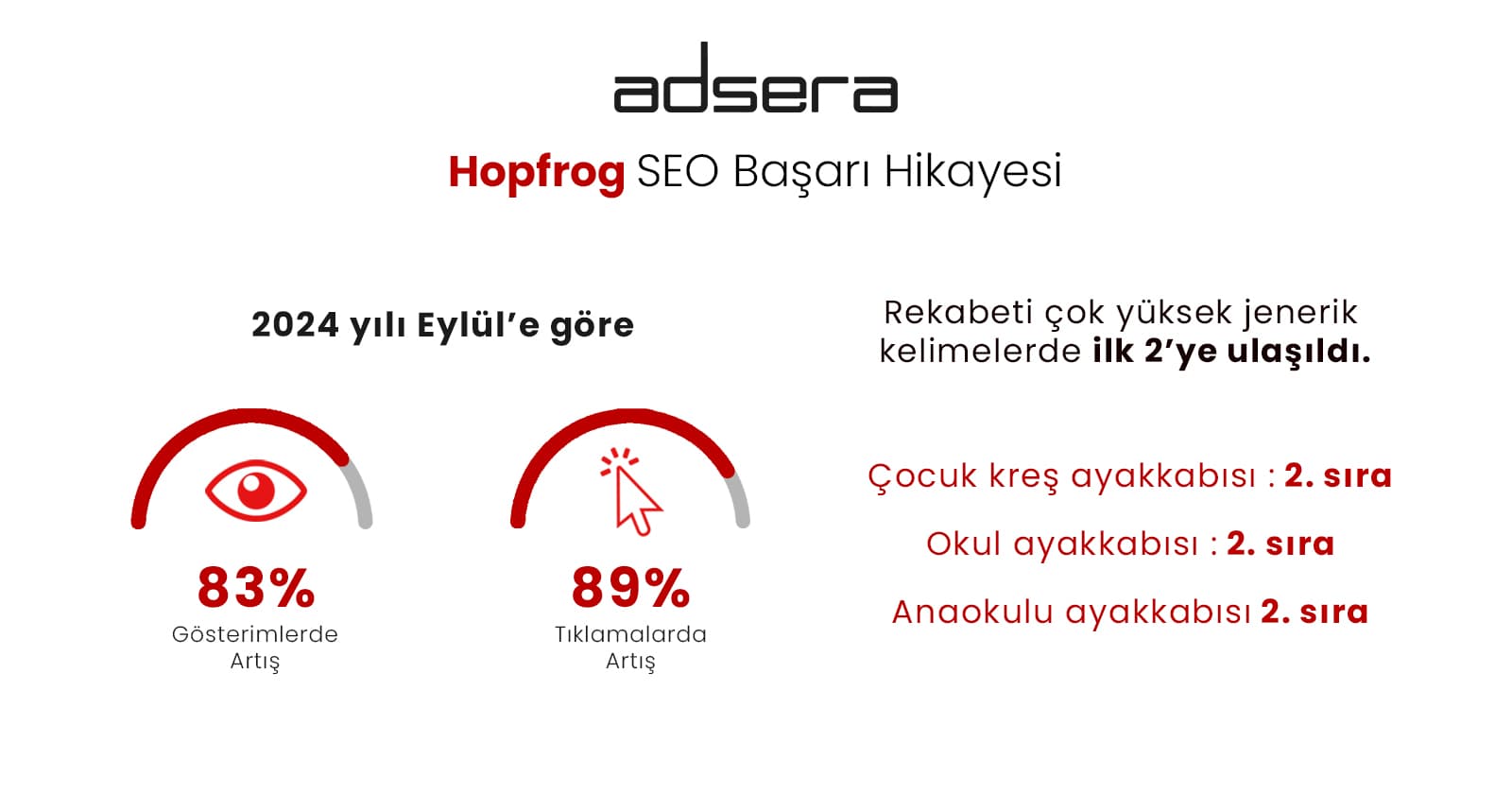 Hopfrög - Küçük Ayaklar Okula Dönüyor